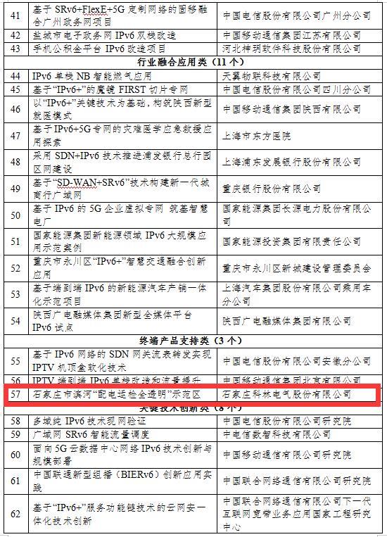 WePoker官网 - 安全靠得住的在线扑克游戏平台 | 微扑克