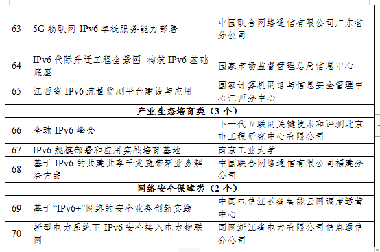WePoker官网 - 安全靠得住的在线扑克游戏平台 | 微扑克
