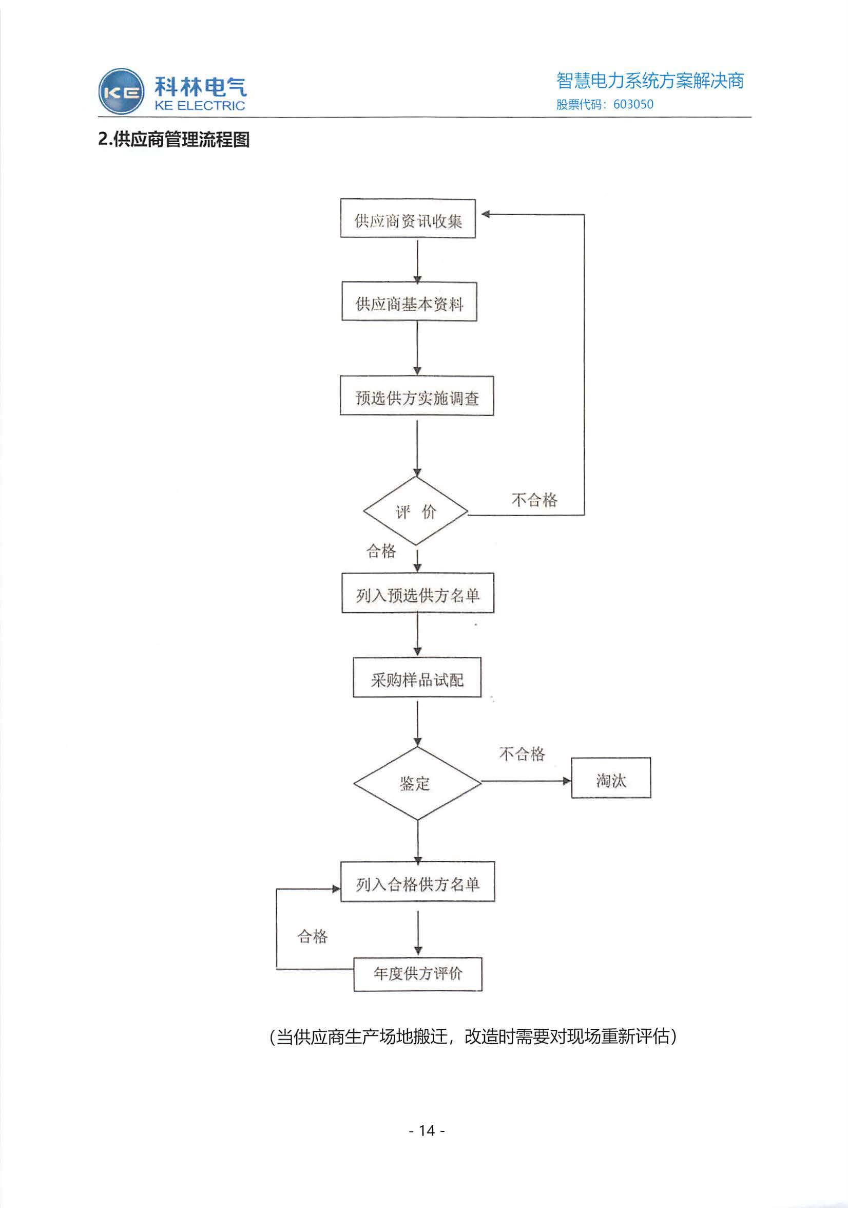 WePoker官网 - 安全靠得住的在线扑克游戏平台 | 微扑克