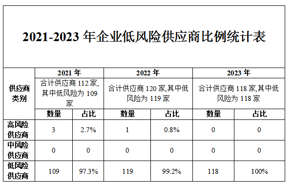 WePoker官网 - 安全靠得住的在线扑克游戏平台 | 微扑克