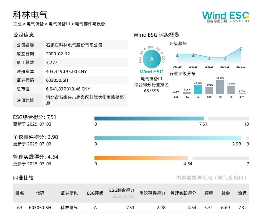WePoker官网 - 安全靠得住的在线扑克游戏平台 | 微扑克