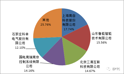 WePoker官网 - 安全靠得住的在线扑克游戏平台 | 微扑克